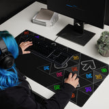 Desk Mat - Framework